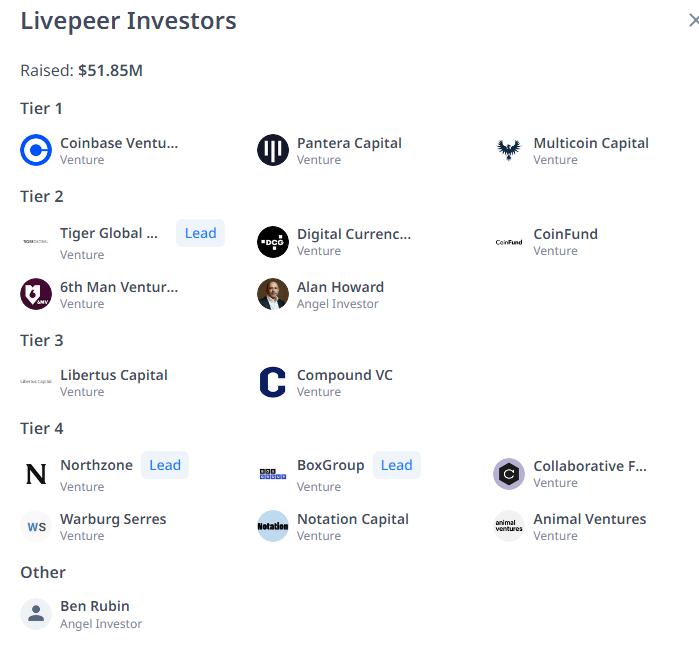 Backer dự án Livepeer