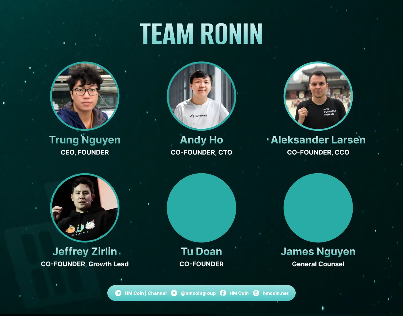 TEAM RONIN